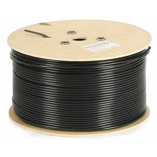 Kabel Koaxial Tri-Lan RF240 WLL 50 Ohm Länge 500m