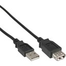 InLine® USB 2.0 Verlängerung, Stecker / Buchse,...