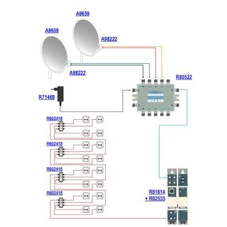 Transmodulator Terra TDQ-440 8xDVB-S/S2 8PSK, QPSK zu 4xDVB-C FTA